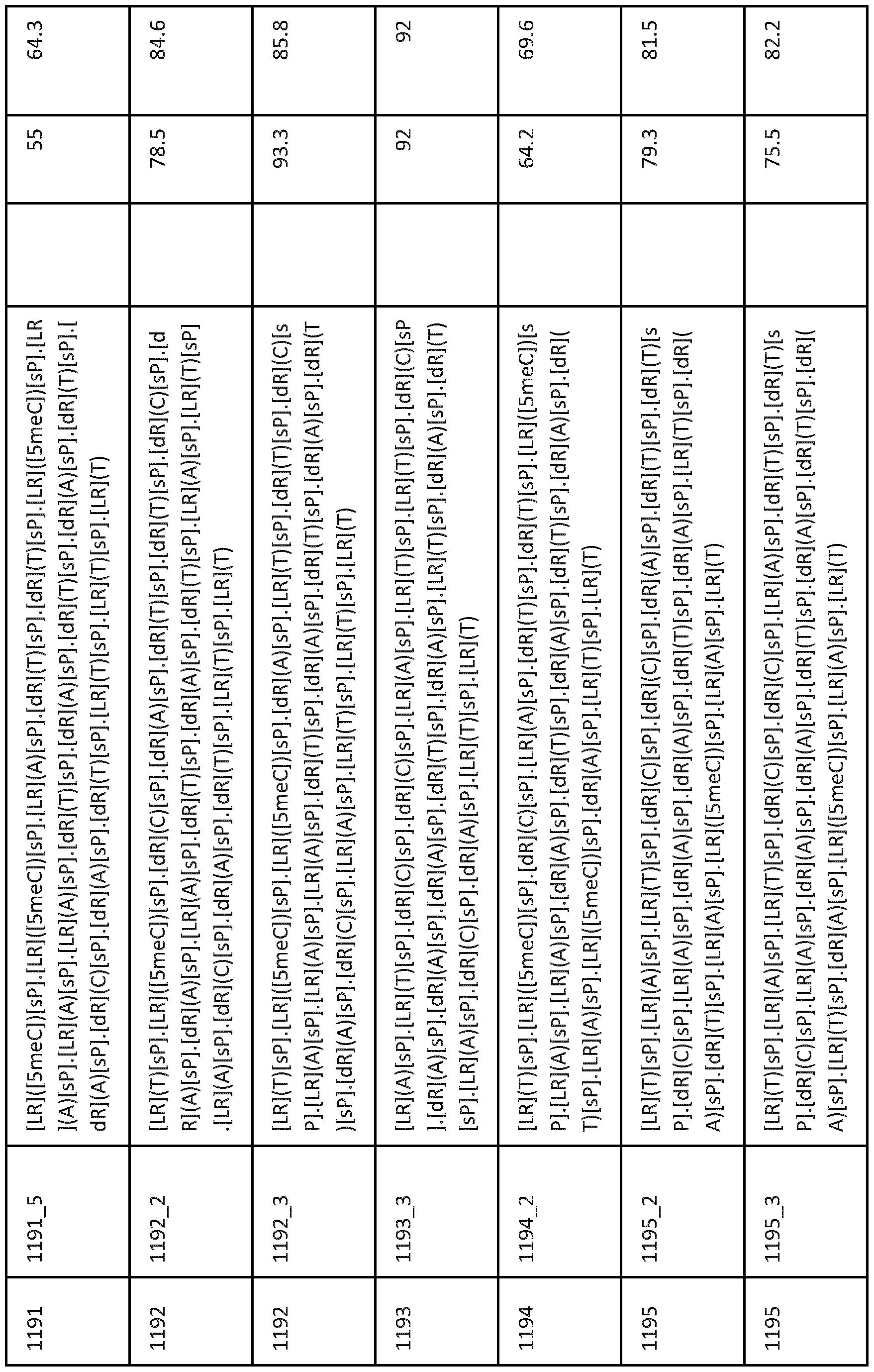 Figure imgf000148_0001
