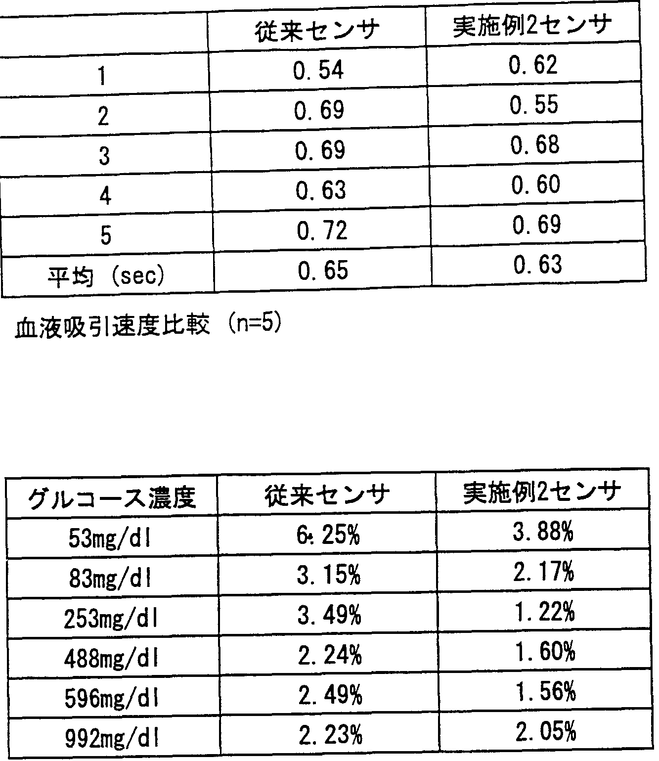 Figure imgf000017_0001