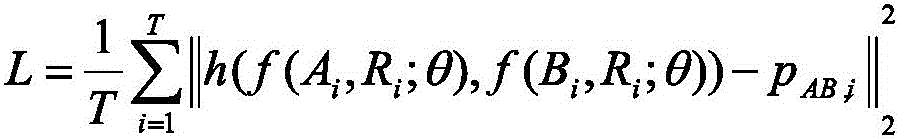 Figure BDA0003045140360000082