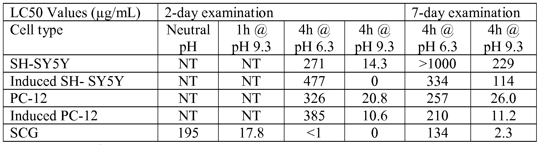 Figure imgf000046_0001