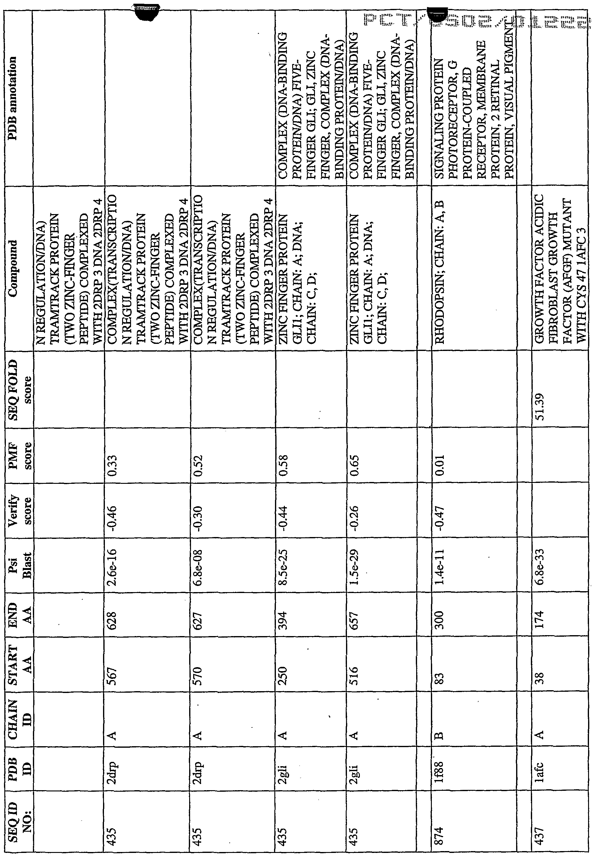 Figure imgf000588_0001