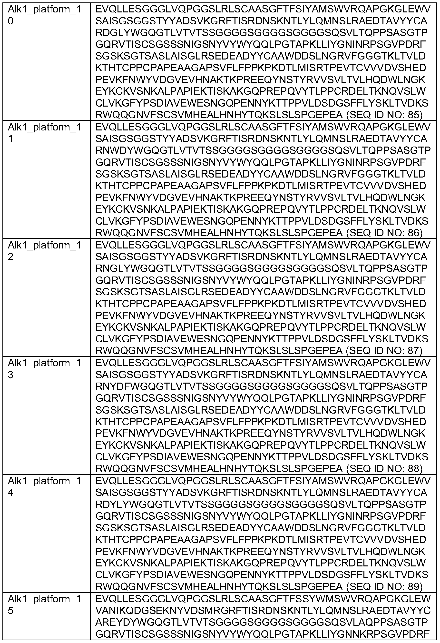 Figure imgf000085_0001