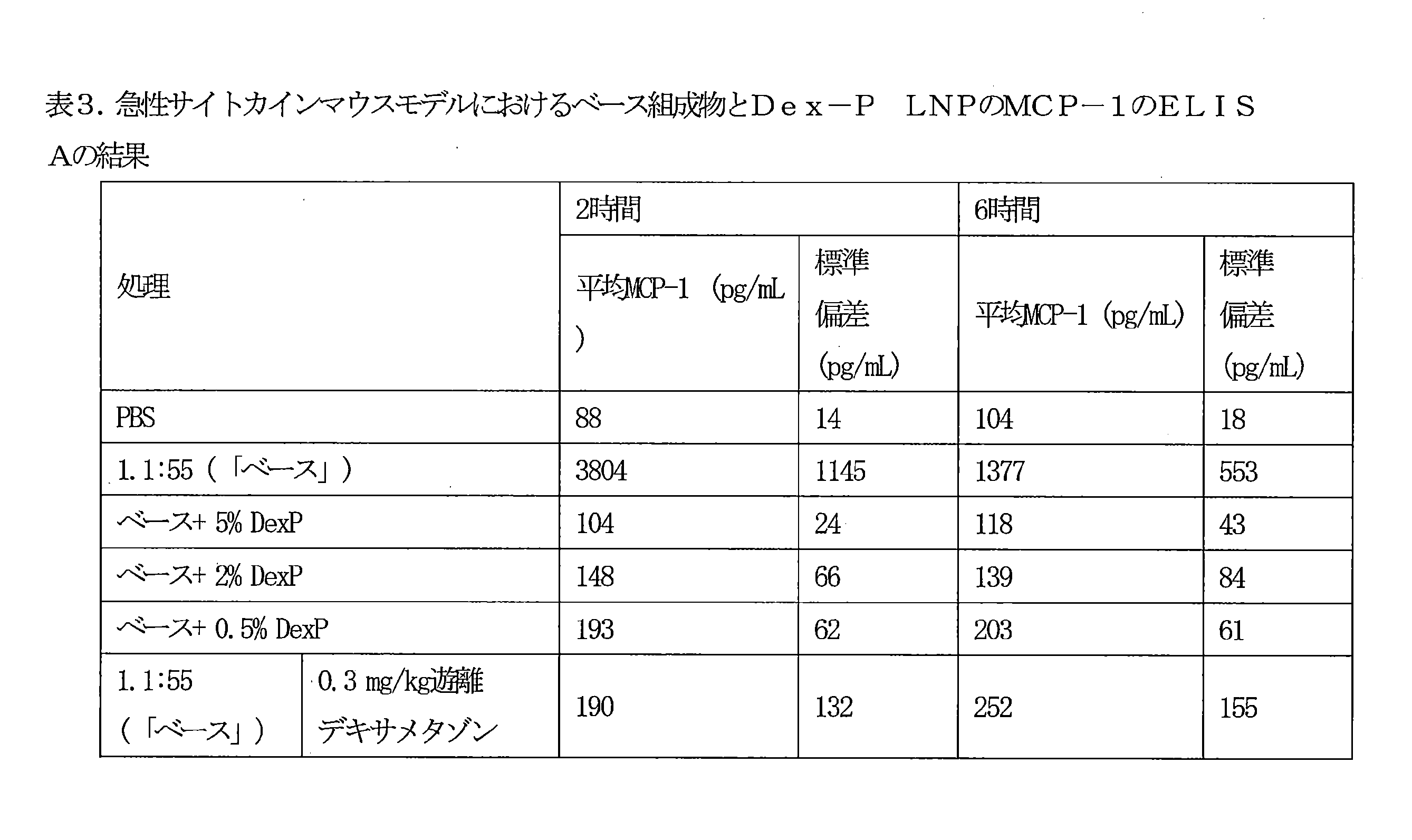 Figure 0007086870000026