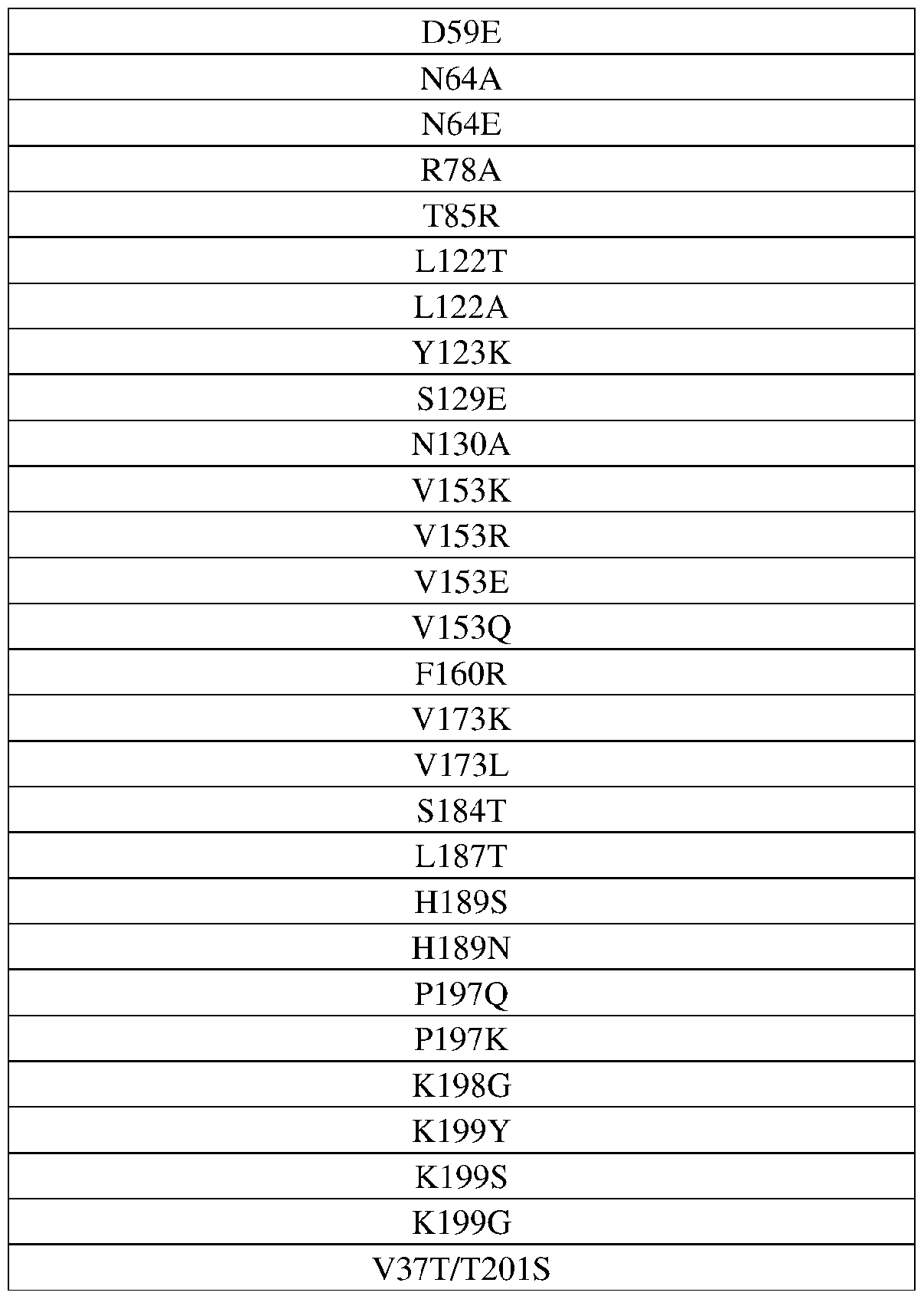 Figure imgf000078_0001