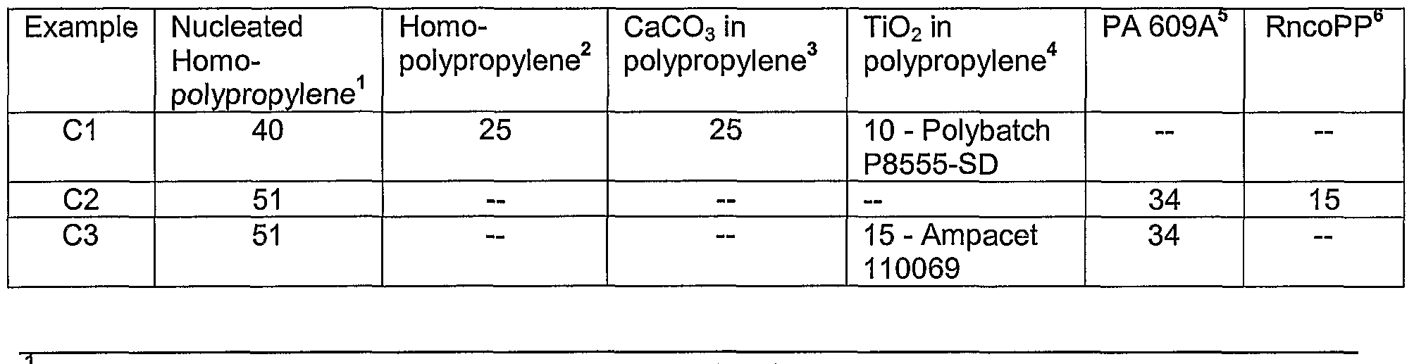Figure imgf000022_0001