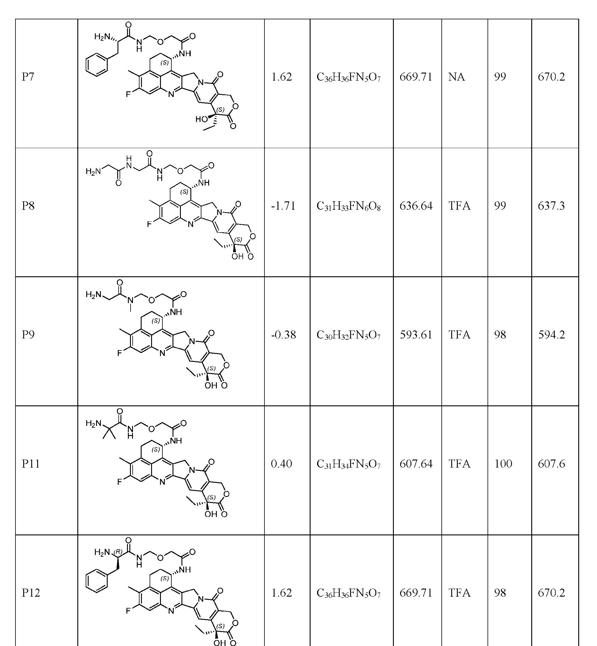 Figure imgf000088_0001