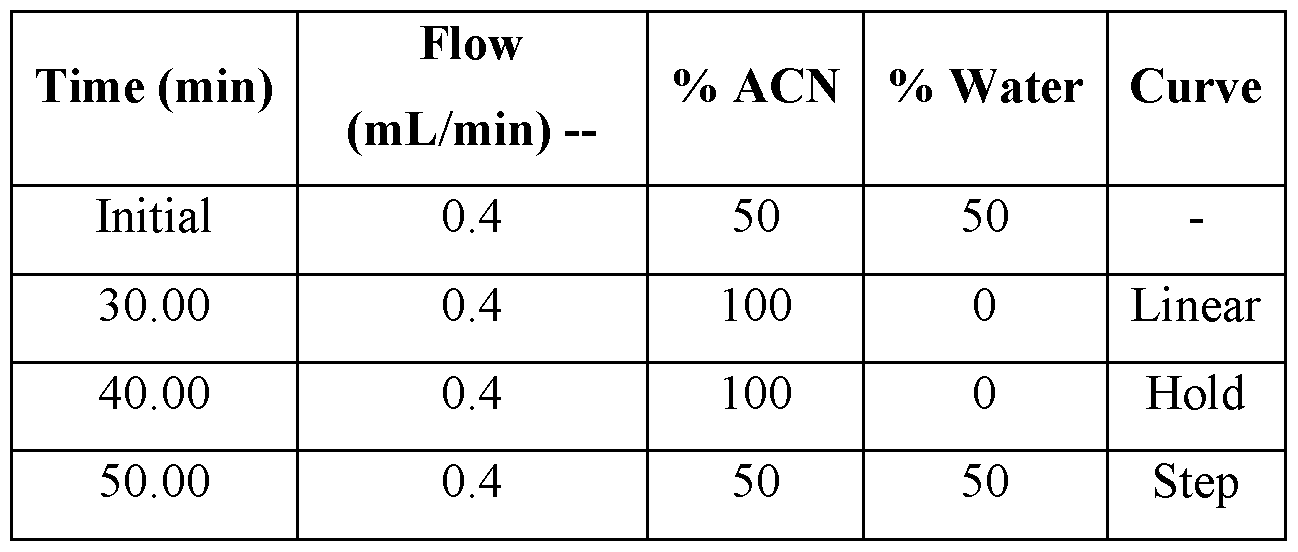 Figure imgf000017_0001