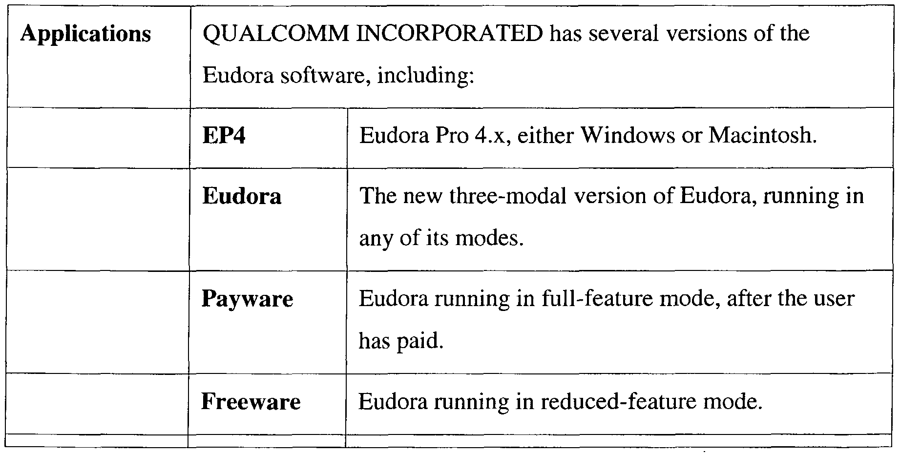 Figure imgf000017_0001