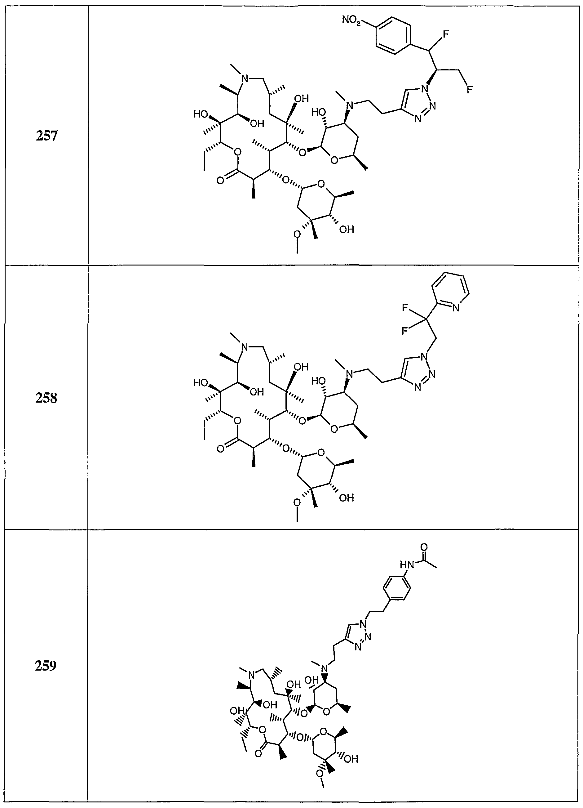 Figure imgf000118_0001