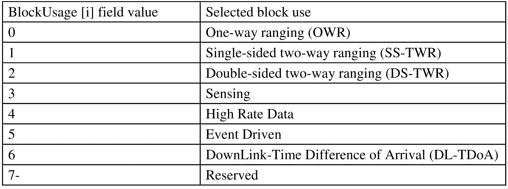 Figure PCTKR2023009508-appb-img-000007