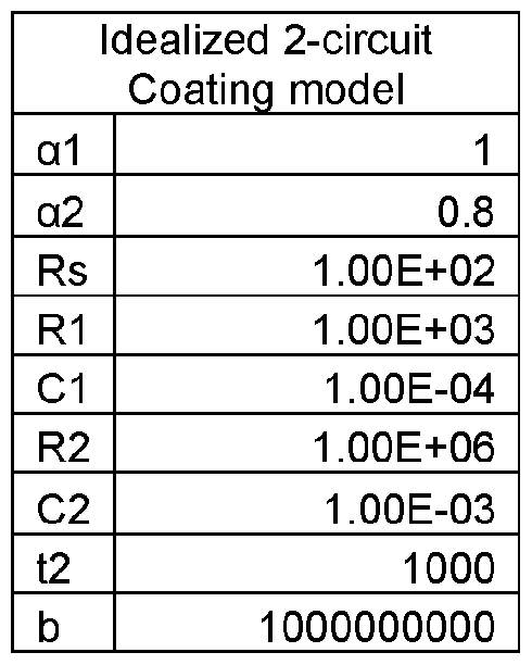 Figure imgf000042_0001