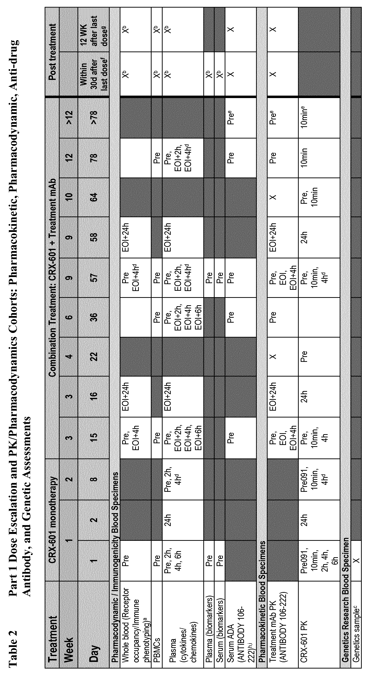 Figure imgf000101_0001