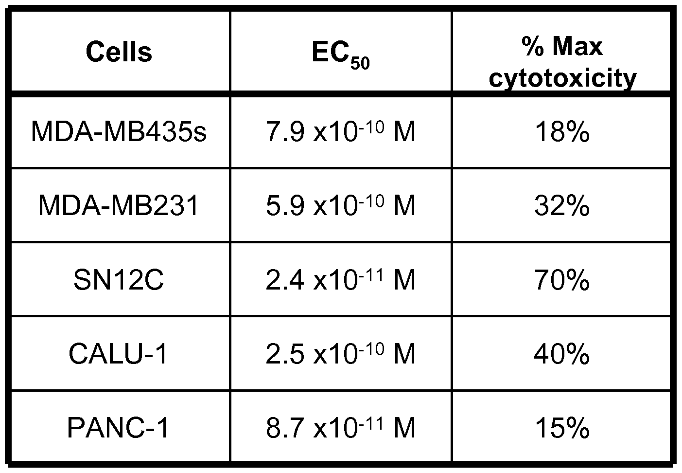 Figure imgf000124_0001