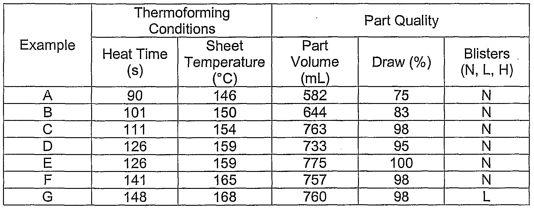 Figure imgf000056_0001