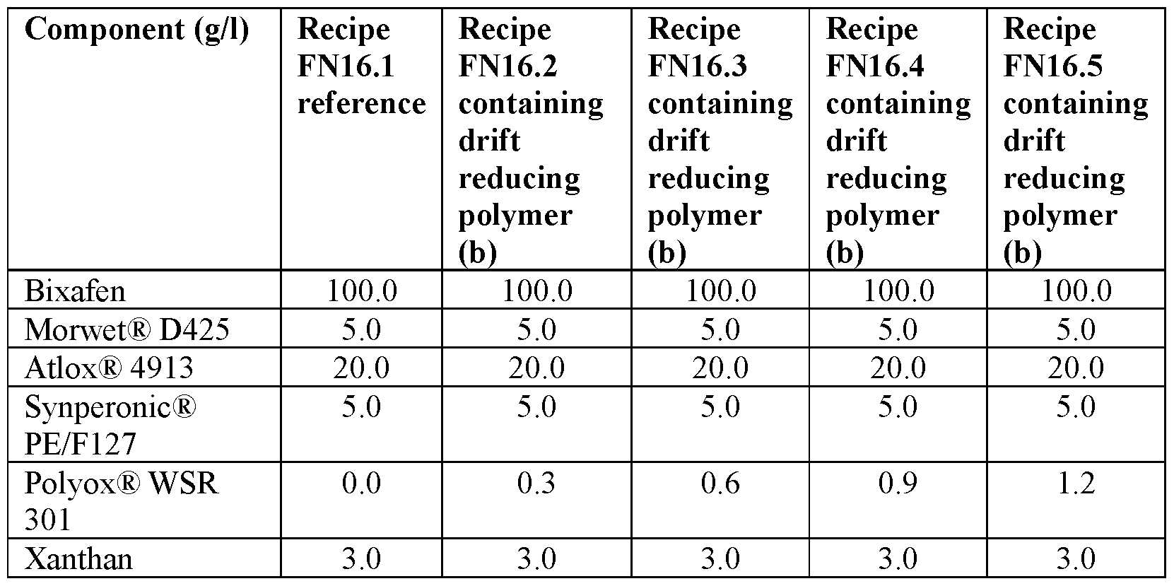 Figure imgf000068_0002