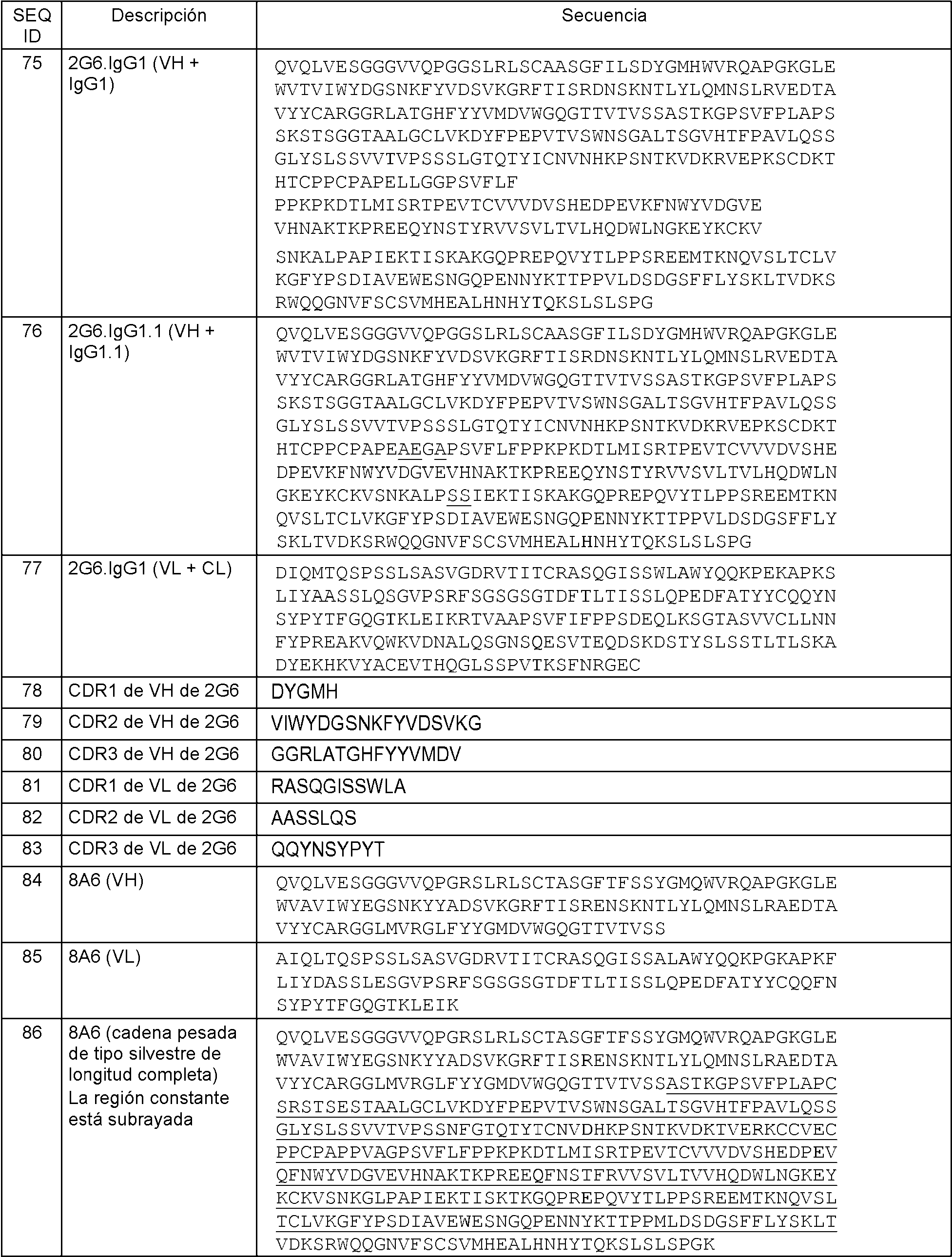 Figure imgf000101_0001