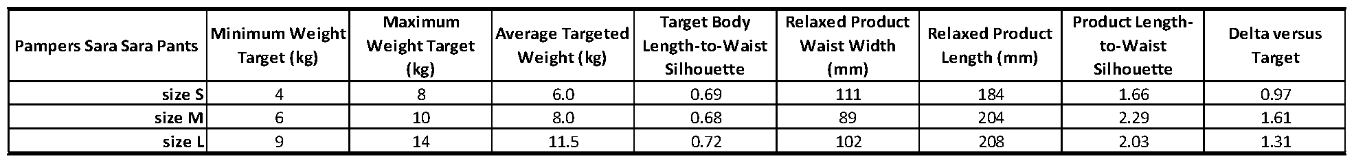 Figure imgf000050_0003