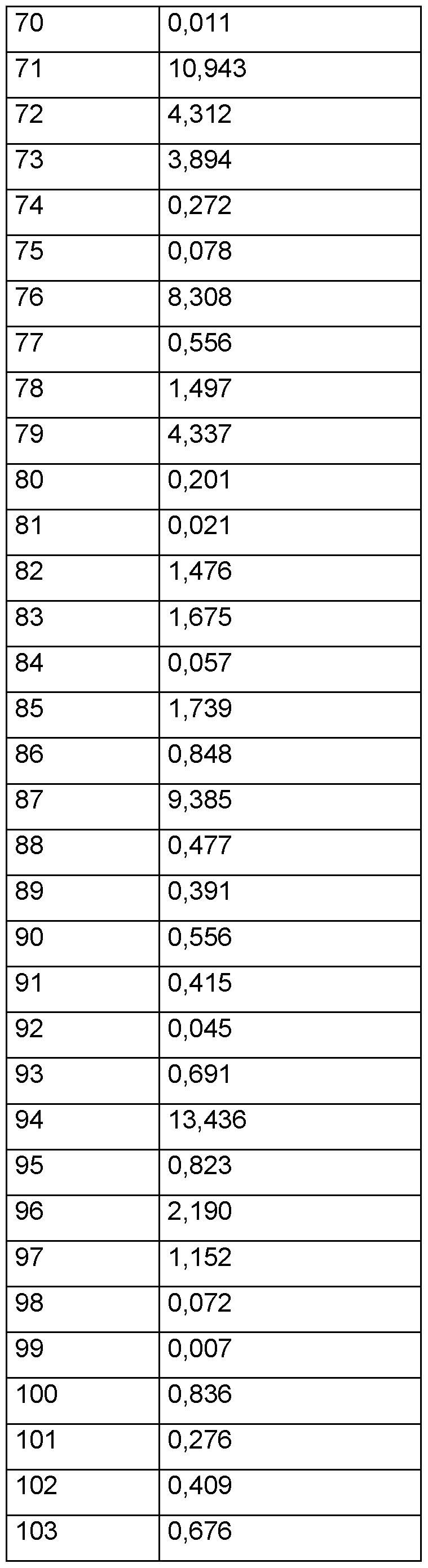 Figure imgf000321_0001