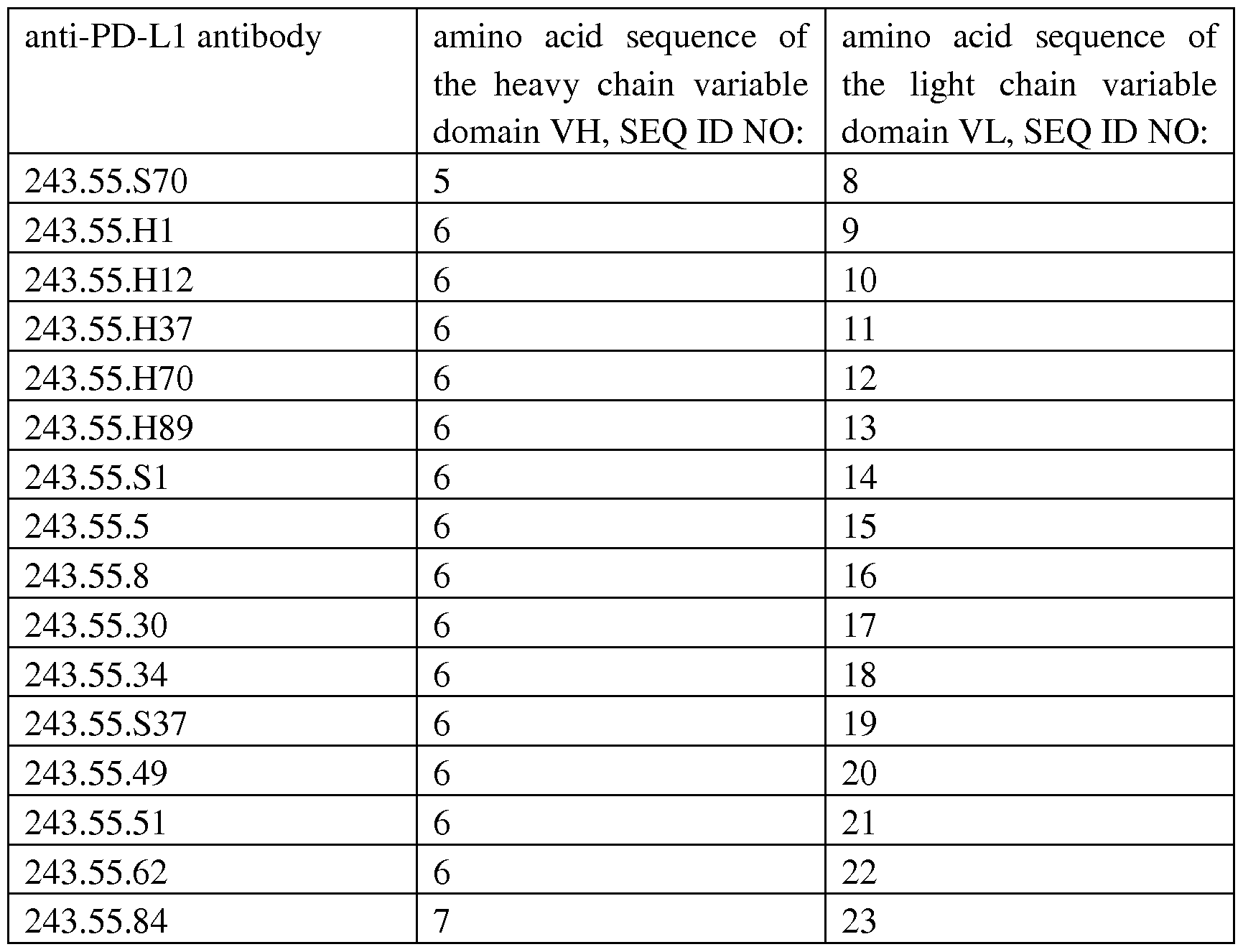 Figure imgf000011_0001