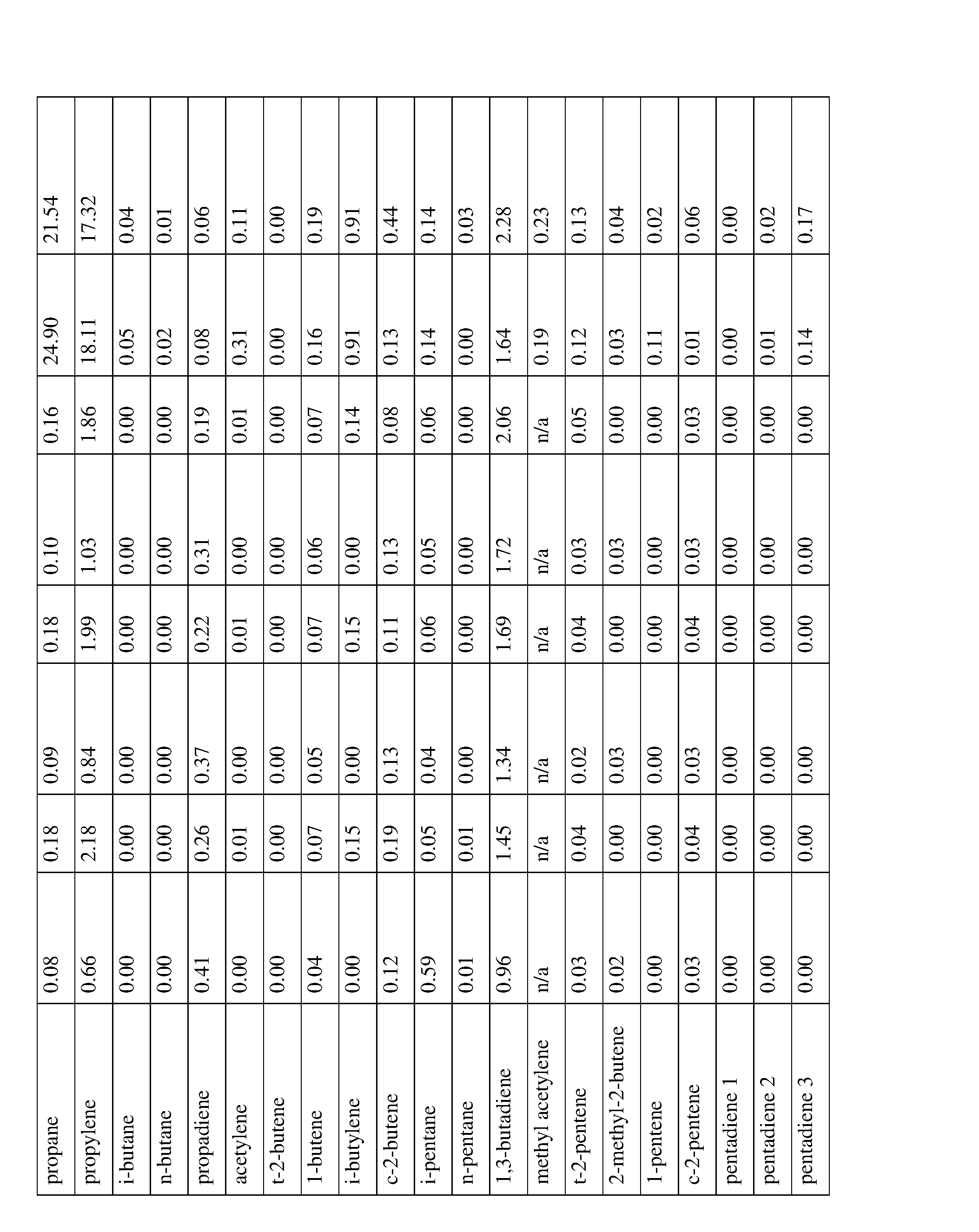 Figure imgf000185_0001