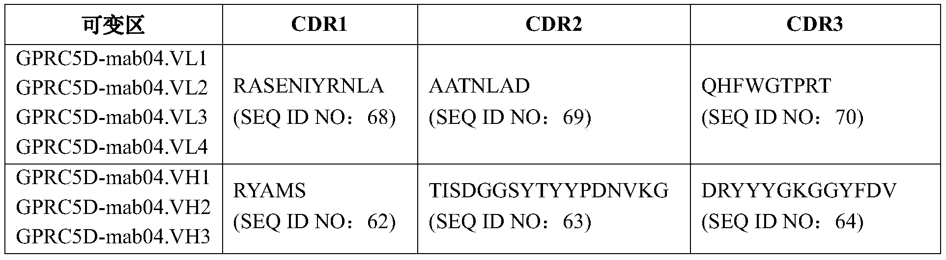 Figure PCTCN2022143719-appb-000087