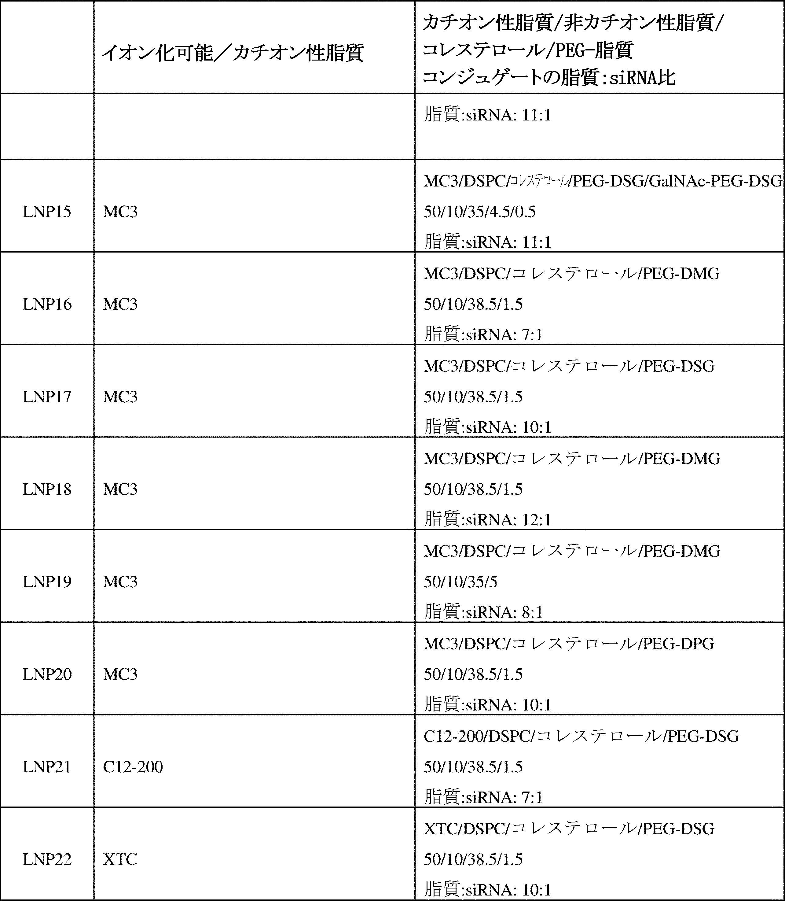 Figure 2022033857000054