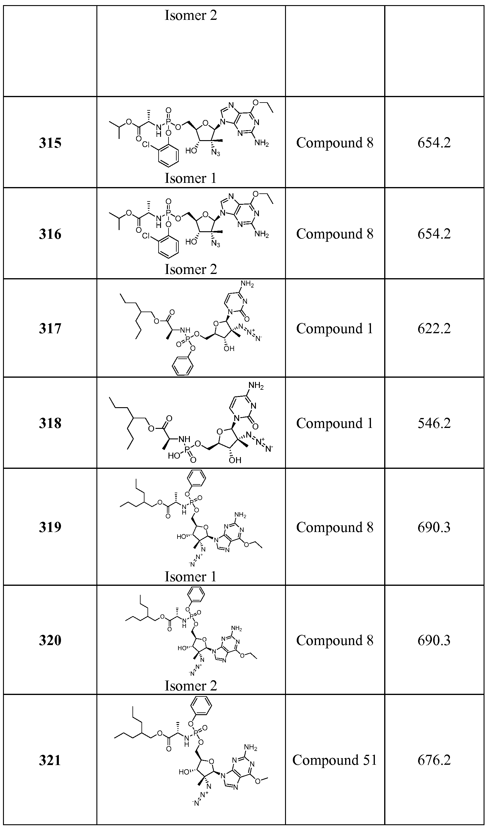 Figure imgf000096_0001