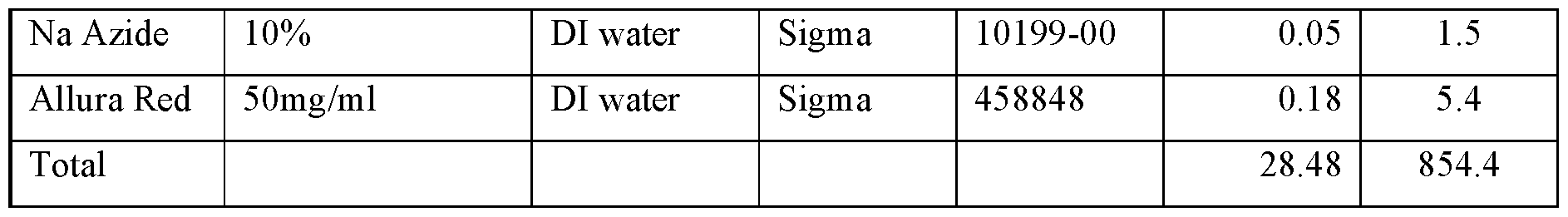 Figure imgf000104_0001