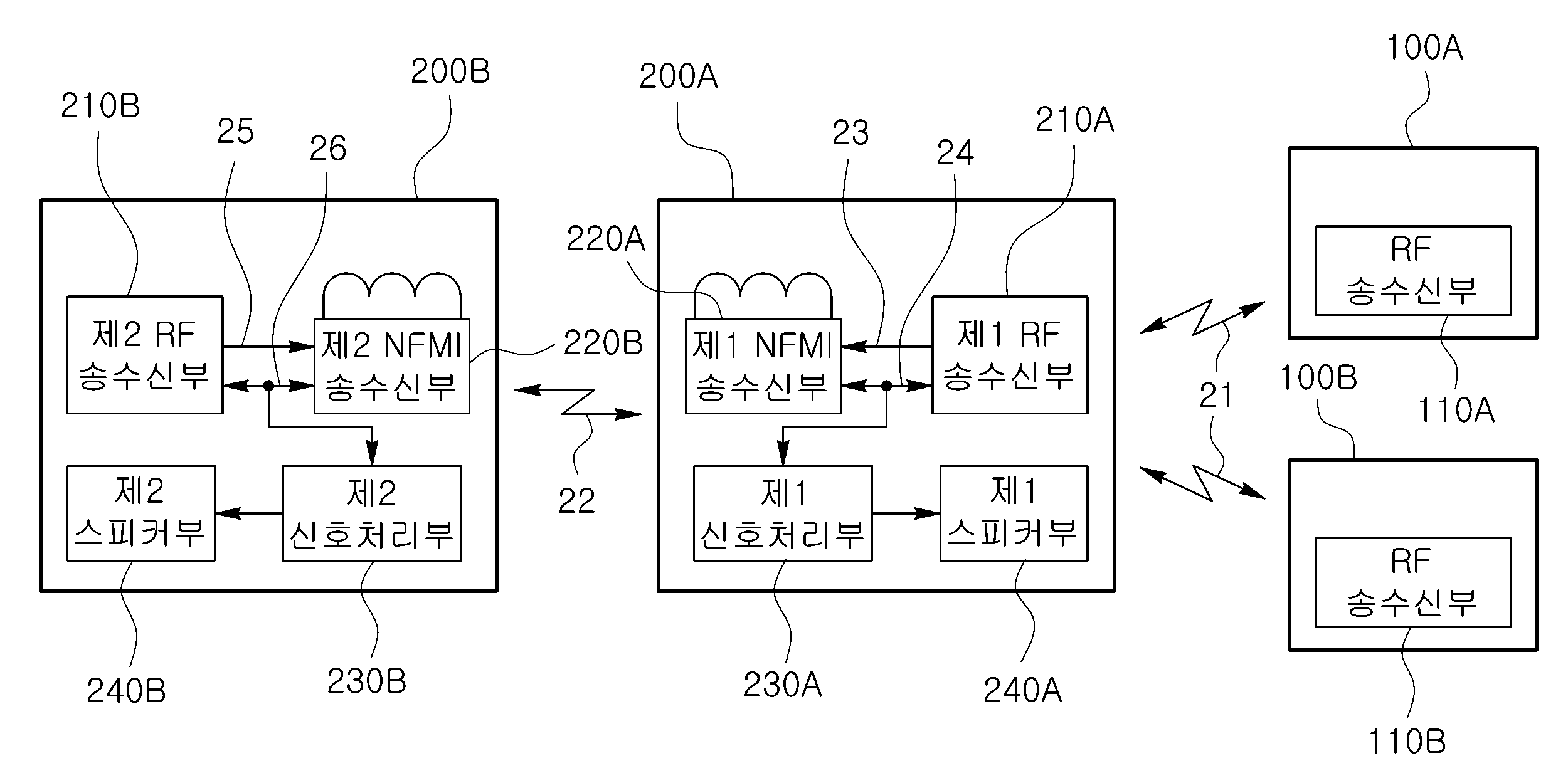 Figure R1020160077985