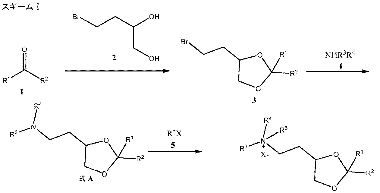 Figure 0007602507000022