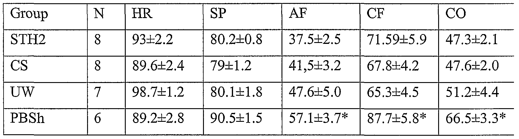 Figure imgf000032_0001