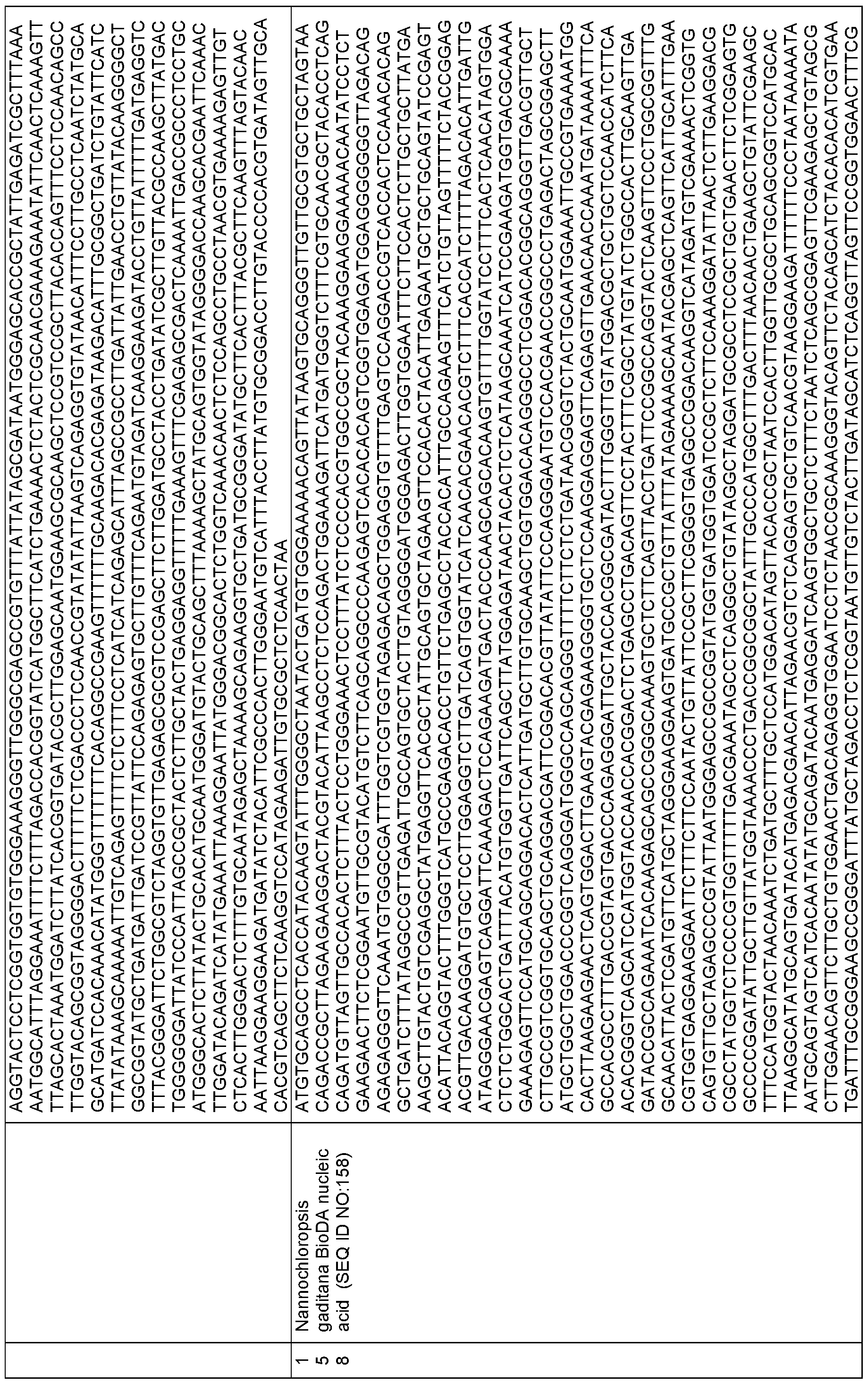 Figure imgf000253_0001