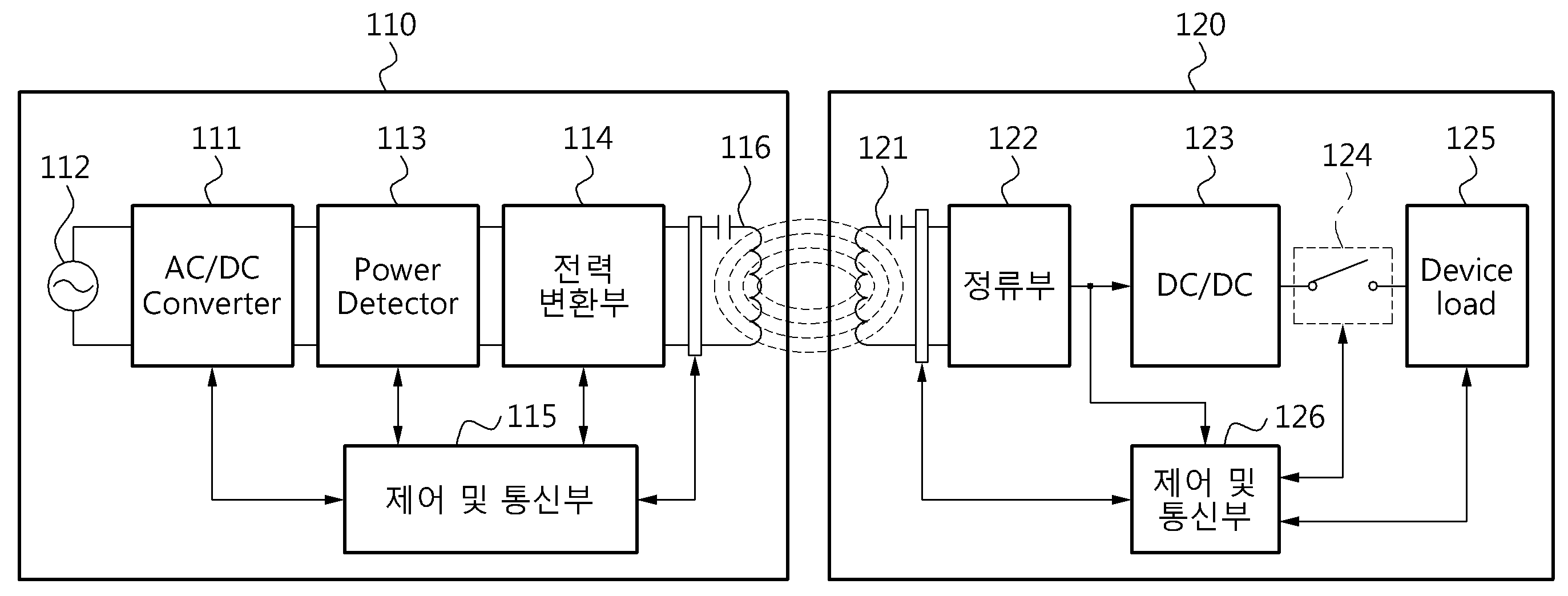 Figure R1020120058369