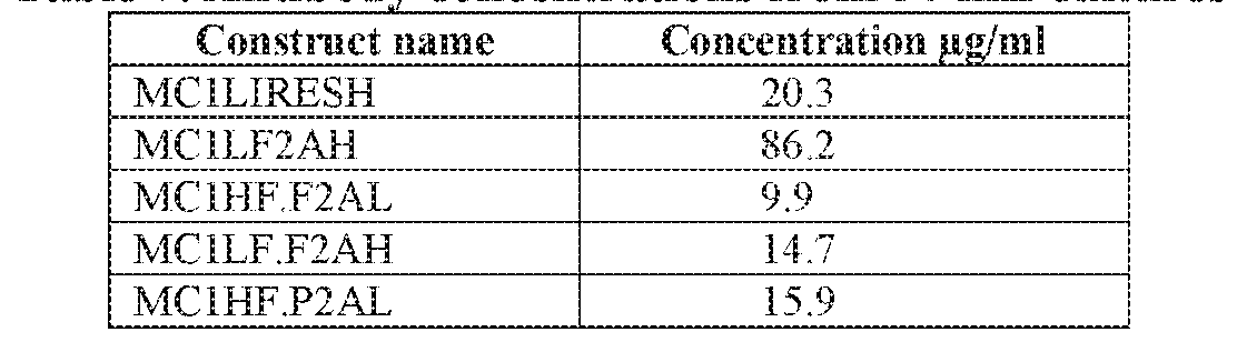 Figure imgf000309_0001