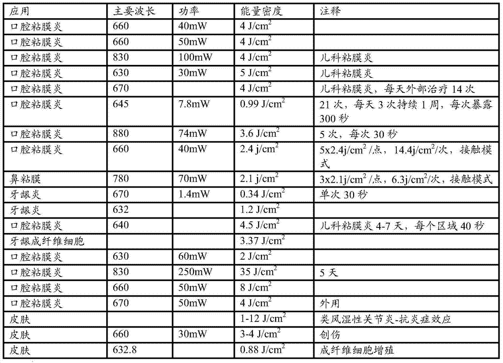 Figure BDA0000396599080000391