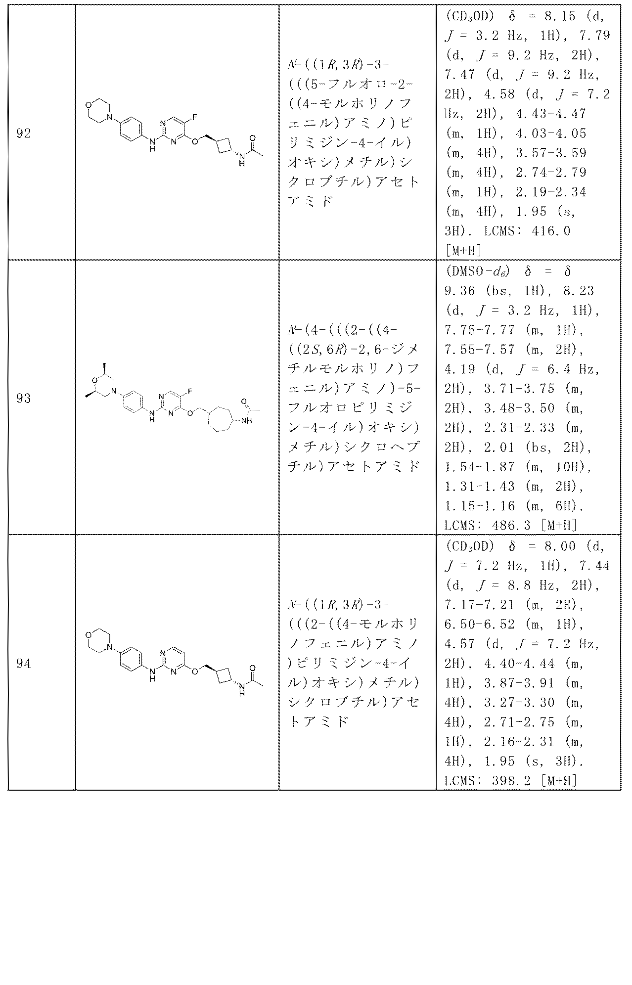 Figure 2024512024000125