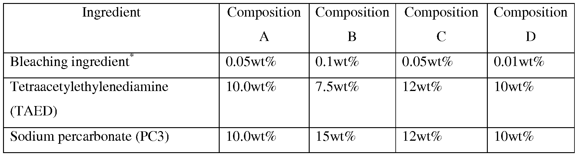 Figure imgf000016_0001
