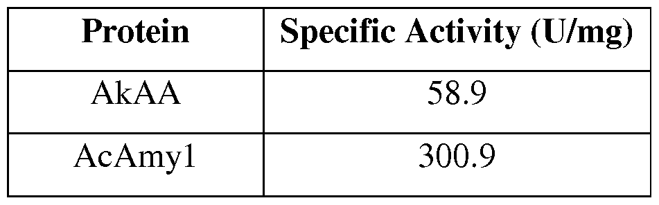 Figure imgf000076_0001