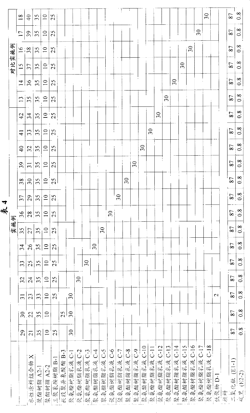 Figure BPA00001498624100671