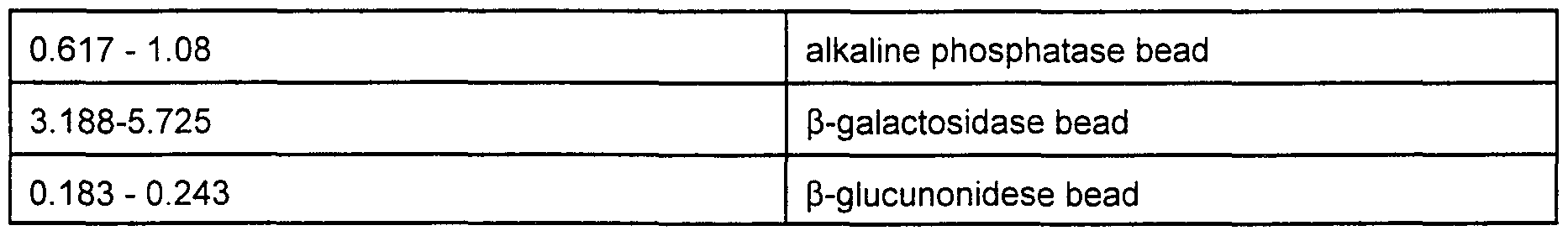 Figure imgf000041_0001