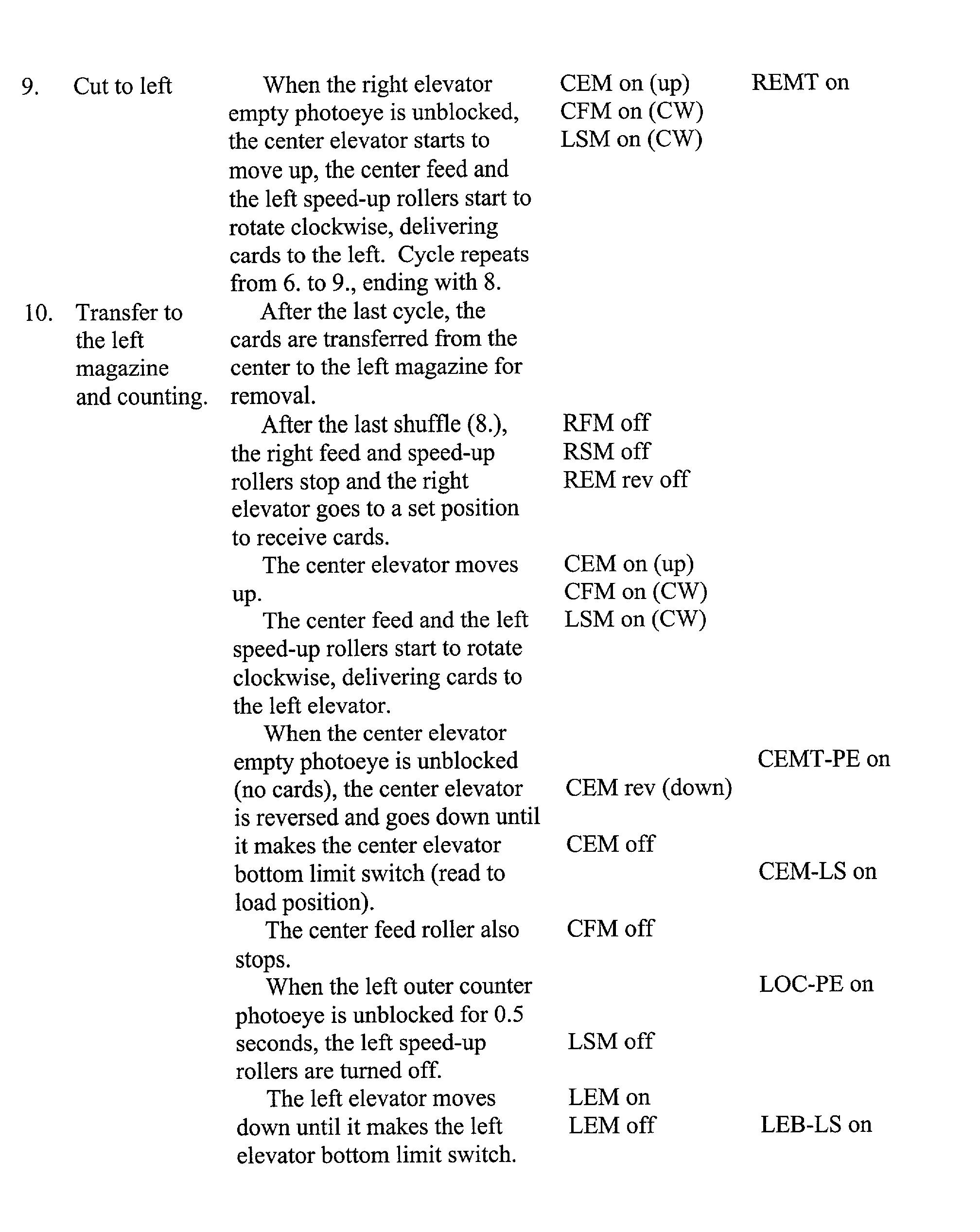 Figure US20020063389A1-20020530-P00007