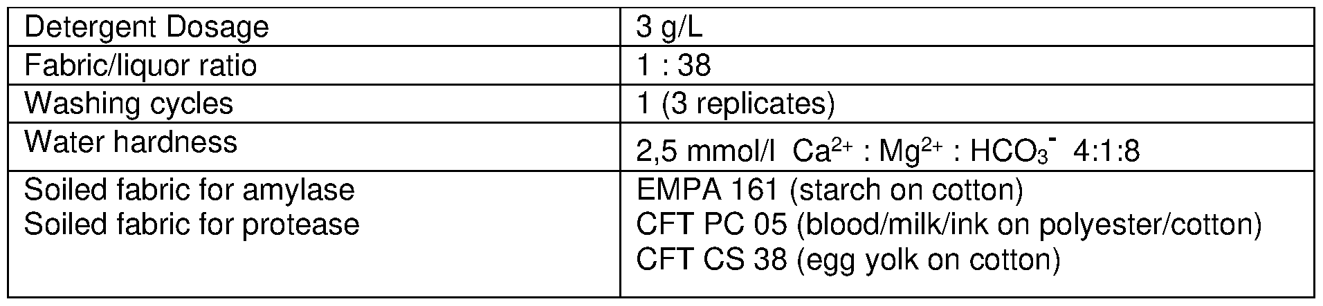 Figure imgf000041_0001