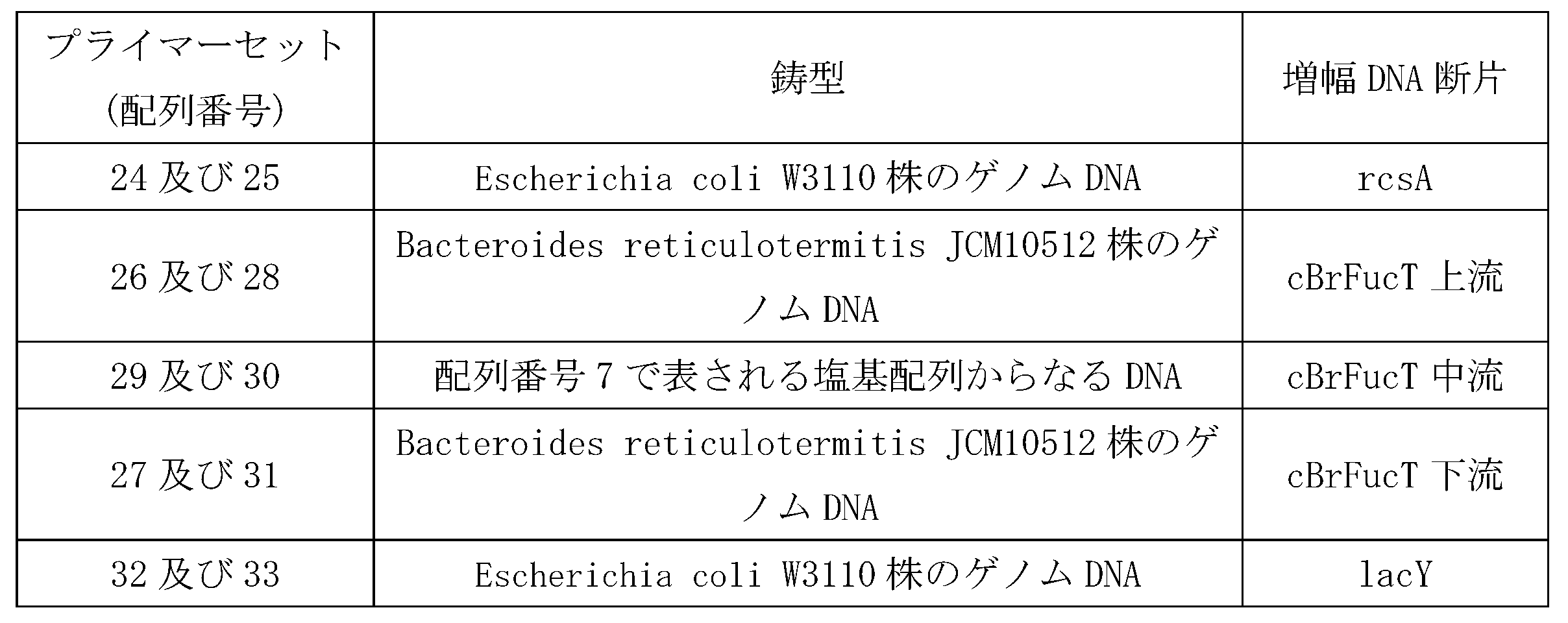 Figure JPOXMLDOC01-appb-T000004