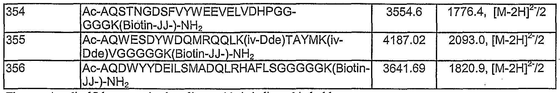 Figure imgf000146_0001