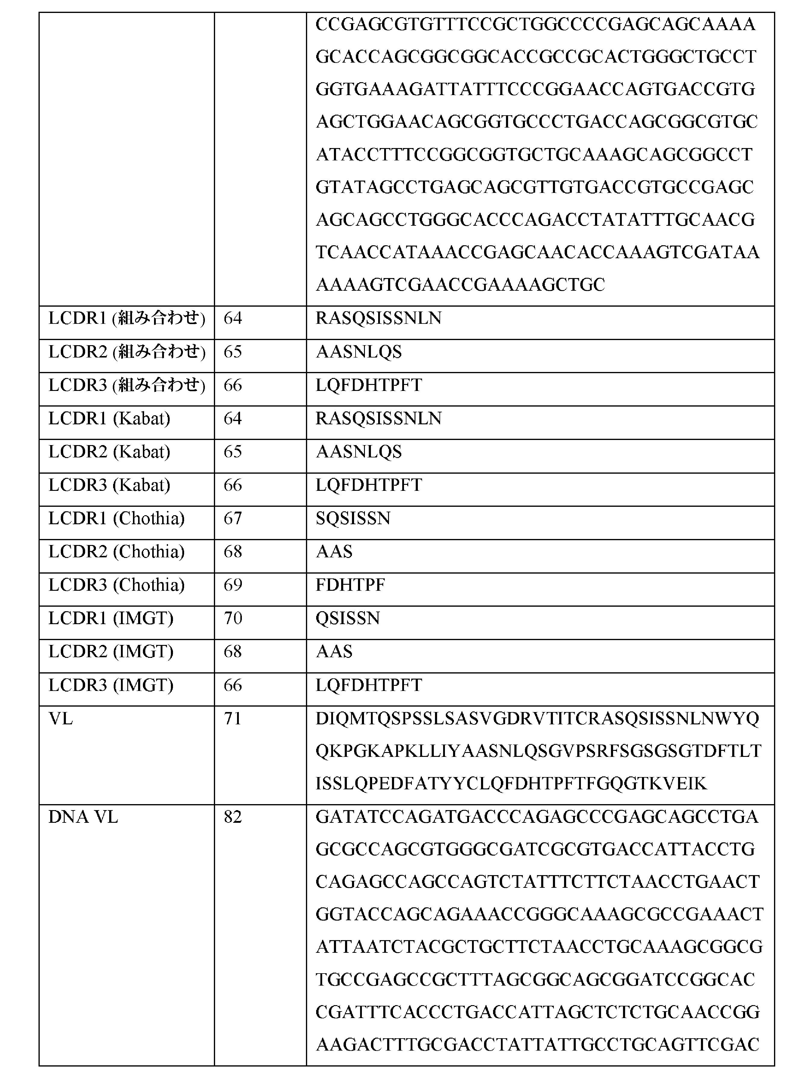 Figure 2022514837000036