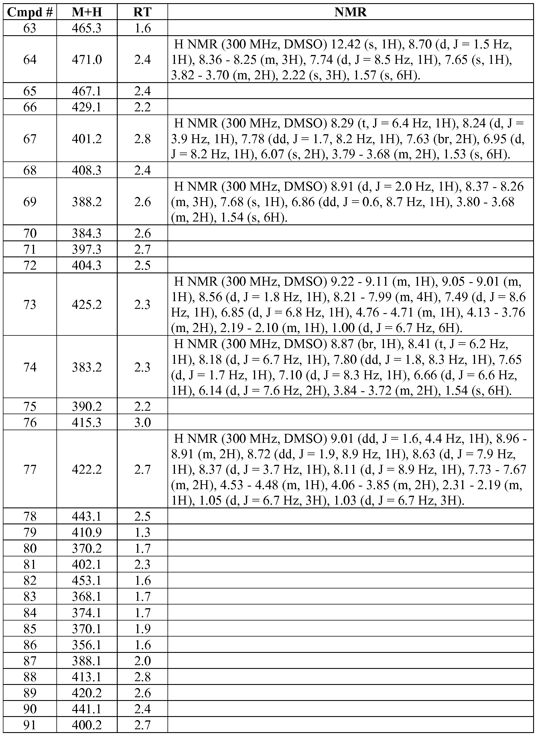 Figure imgf000060_0001