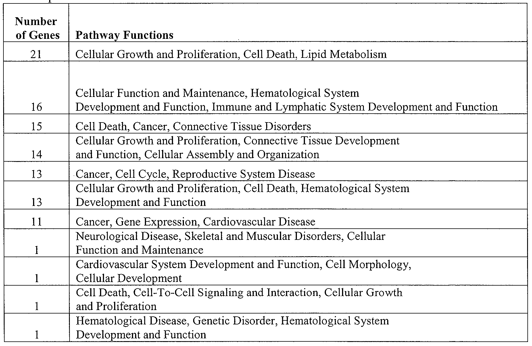 Figure imgf000105_0003