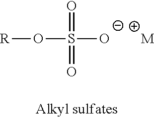 Figure US10888505-20210112-C00001