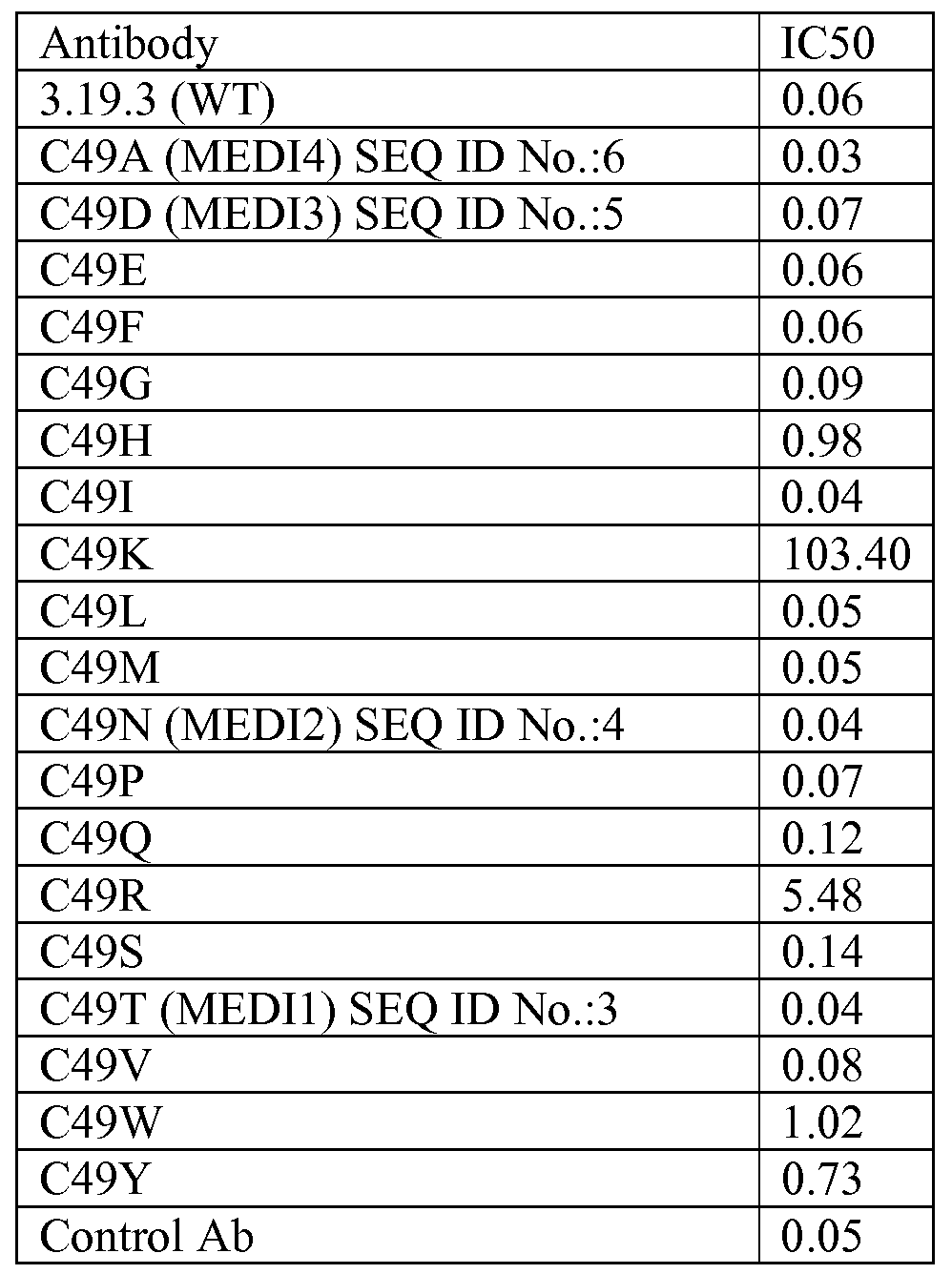 Figure imgf000089_0001