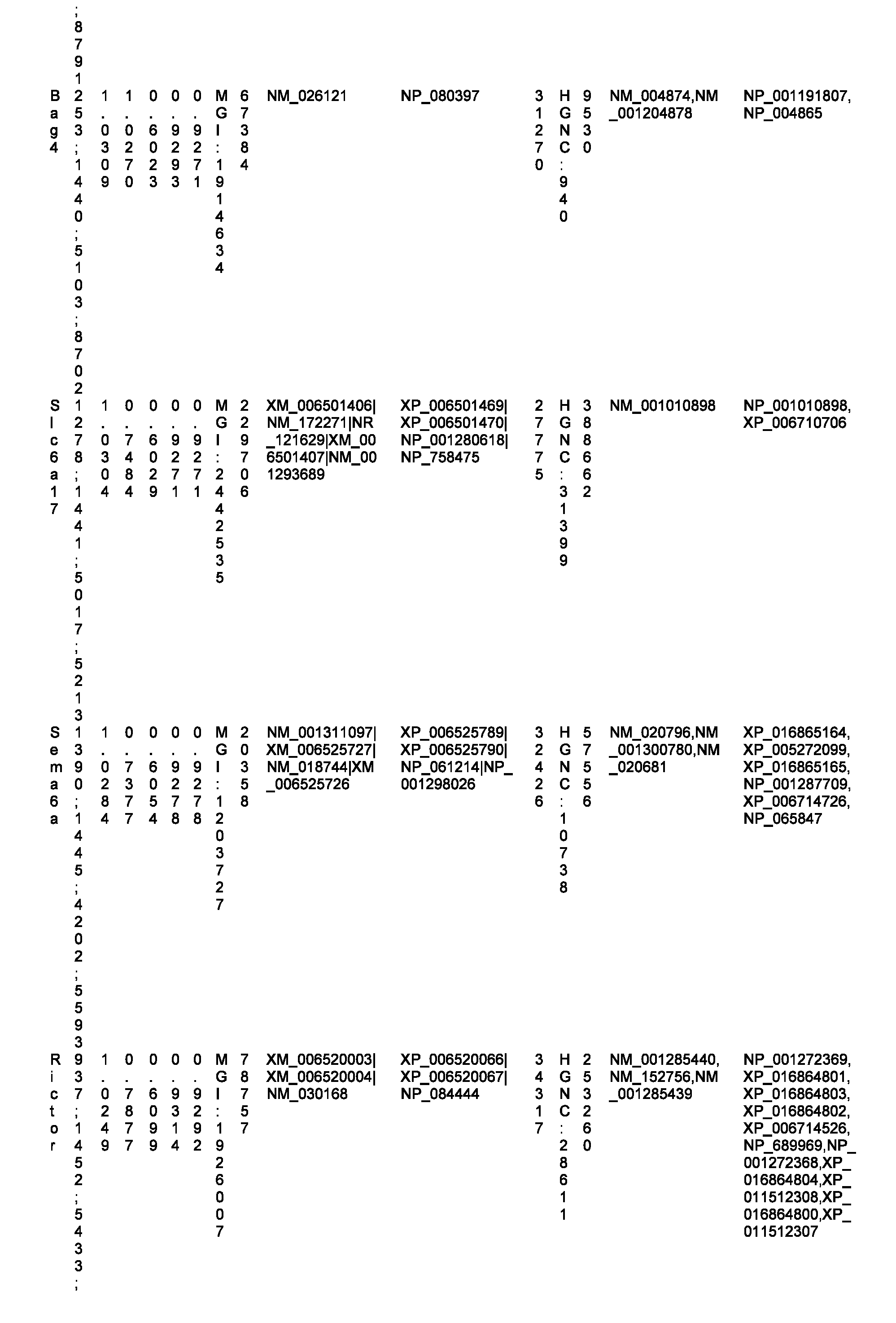 Figure imgf000365_0001